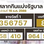 ผลสลากกินแบ่งรัฐบาลงวด 16 มีนาคม 2566
